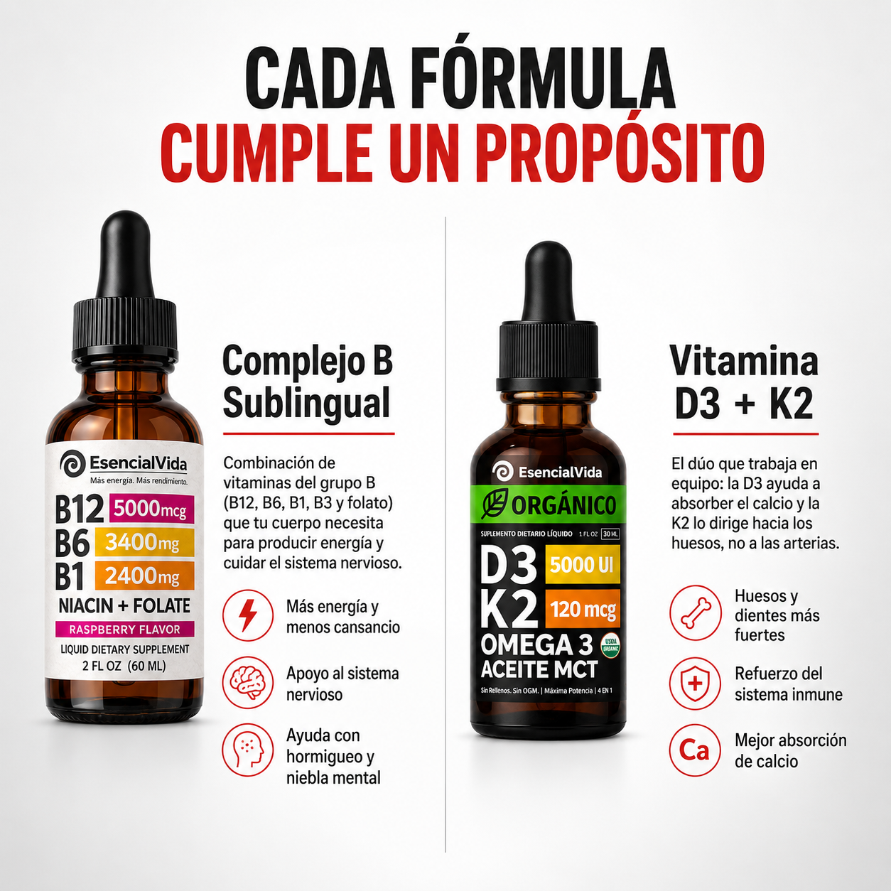 Combo Fórmula B + Vitamina D3 K2 | Energía, Nervios, Huesos e Inmunidad