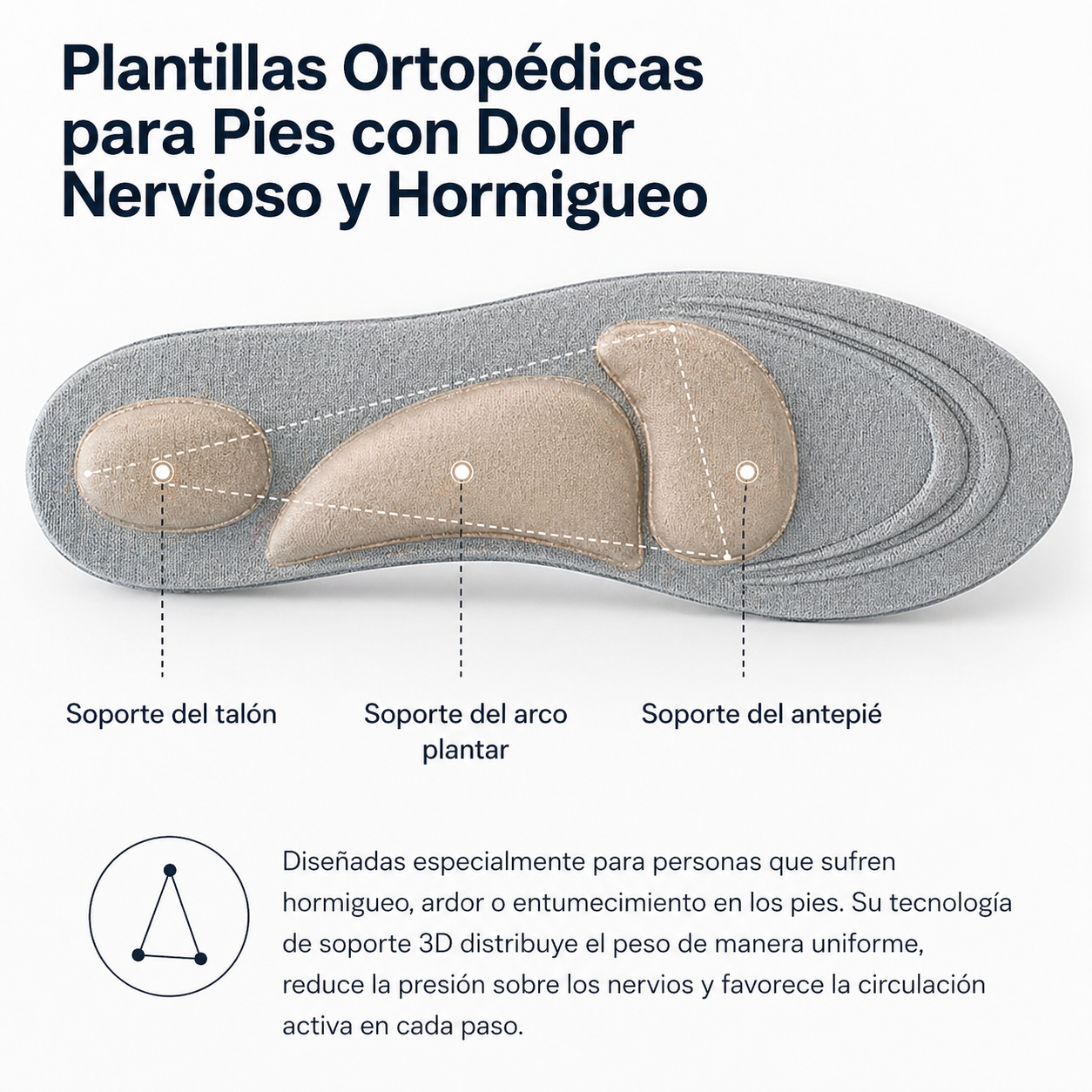 Plantillas Ortopédicas para Pies con Dolor Nervioso y Hormigueo
