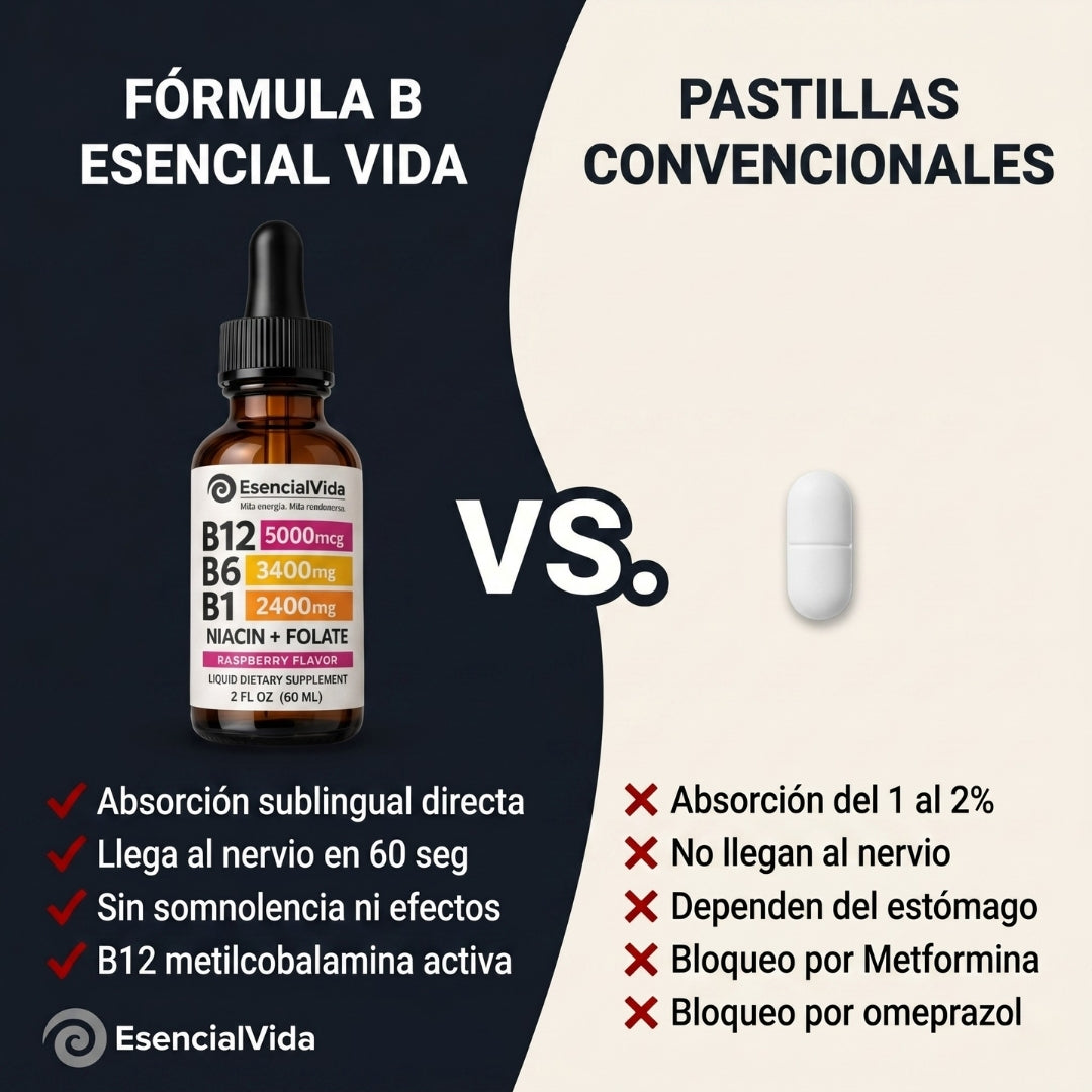 Lleva 6 Formula B al precio de 3 - OFERTA HOT SALE