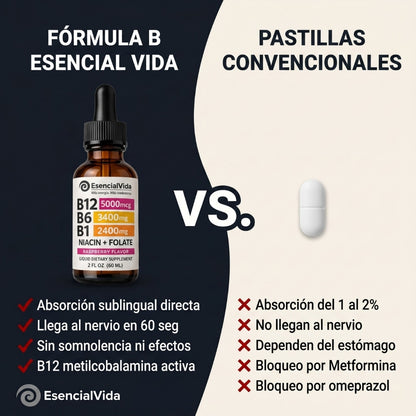 Lleva 6 Formula B al precio de 3 - OFERTA HOT SALE