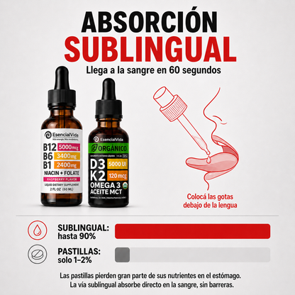 Combo Fórmula B + Vitamina D3 K2 | Energía, Nervios, Huesos e Inmunidad