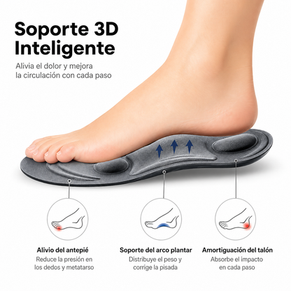 Plantillas Ortopédicas para Pies con Dolor Nervioso y Hormigueo