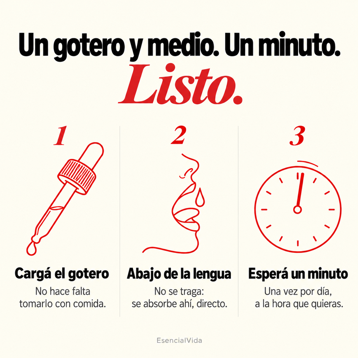 Llevás 6, Pagás 3 — Fórmula B Complejo B12 B6 B1 Sublingual