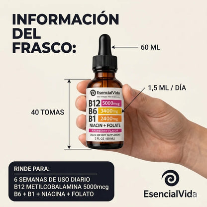Fórmula B — Complejo B12 · B6 · B1 Sublingual para Hormigueo, Nervios y Energí