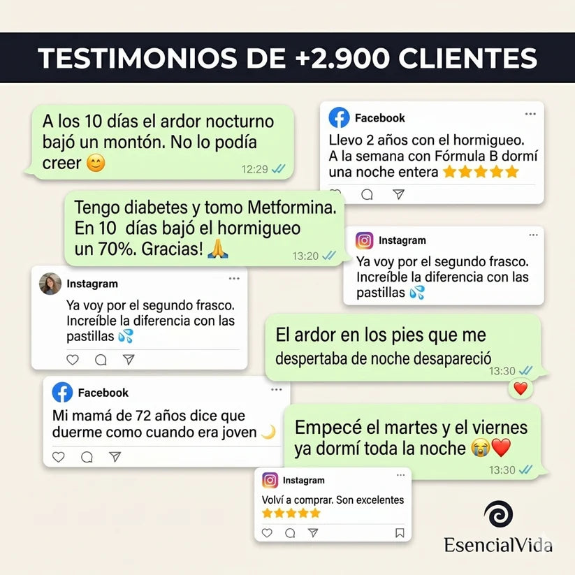 Fórmula B — Complejo B12 · B6 · B1 Sublingual para Hormigueo, Nervios y Energí