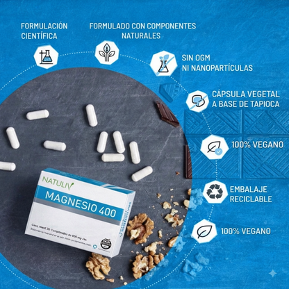 Magnesio Recuperación Total