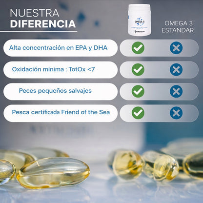Omega 3 Equilibrio Total