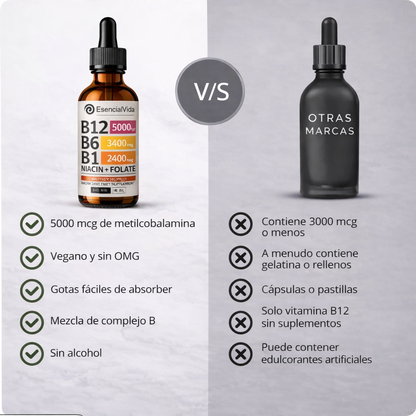 Fórmula B - Vitalidad & Bienestar Nervioso